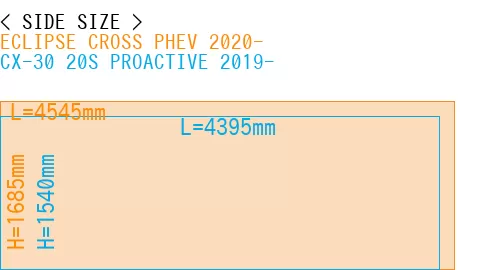 #ECLIPSE CROSS PHEV 2020- + CX-30 20S PROACTIVE 2019-